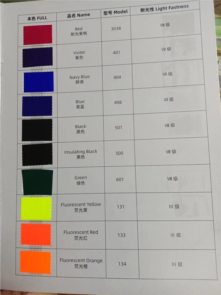 Multi Color Screen Printing With Silicone